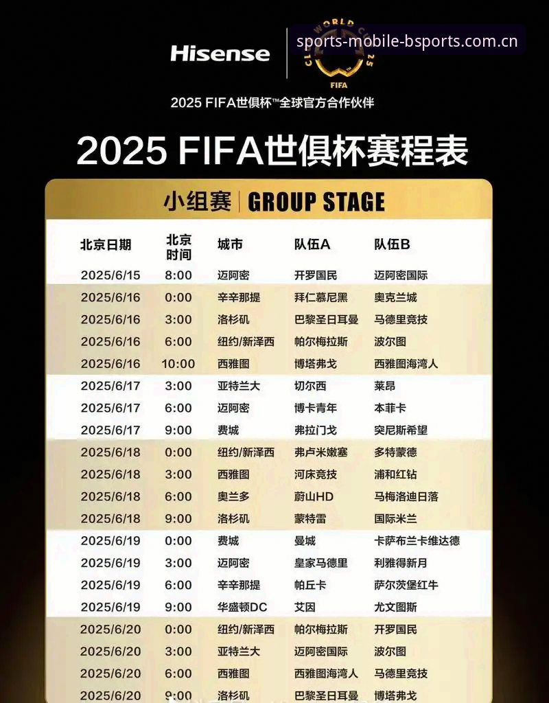 2025世界杯观赛冷场深度评测：签证危机与Bsports体育App观赛体验报告