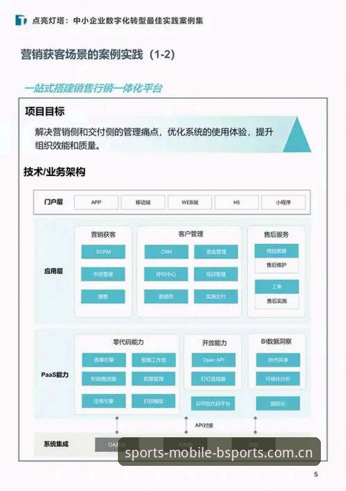 2026BSports2025入口 2026BSports2025入口的5大突破性革新:从用户体验到技术升级全解析
