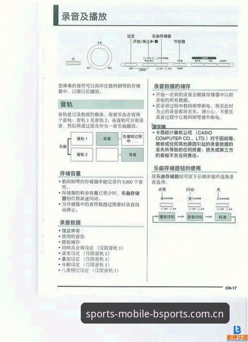 西甲转会窗口操作指南：皇家社会引进迪奥戈·莱特细节解读