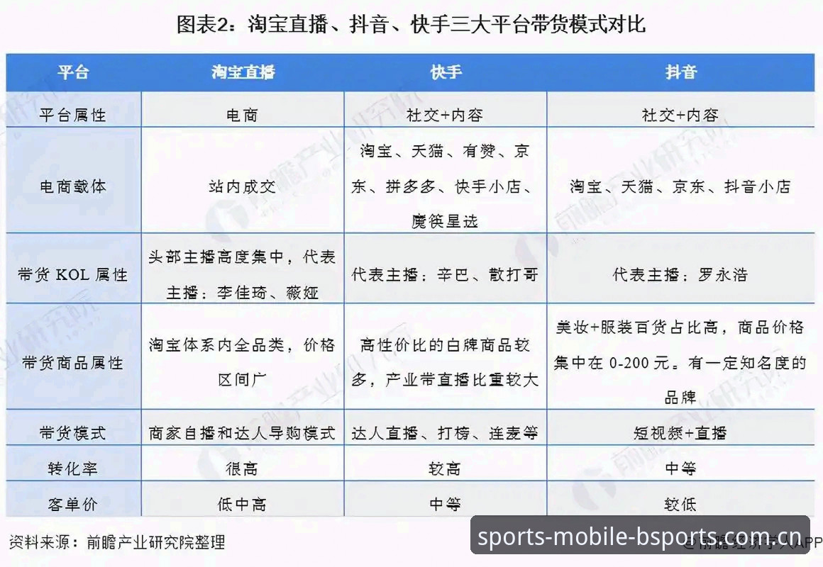 BSports账号开通 资深技术评测员亲测:BSports账号开通全流程与多平台对比实战经验